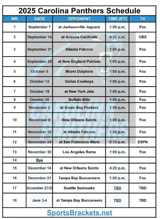 Printable 2025 Carolina Panthers Schedule; Matchups and TV Broadcasts